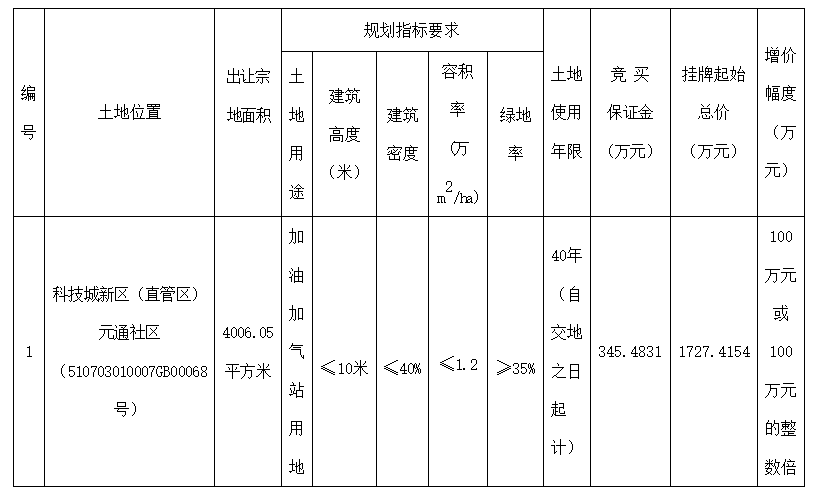 3號.png