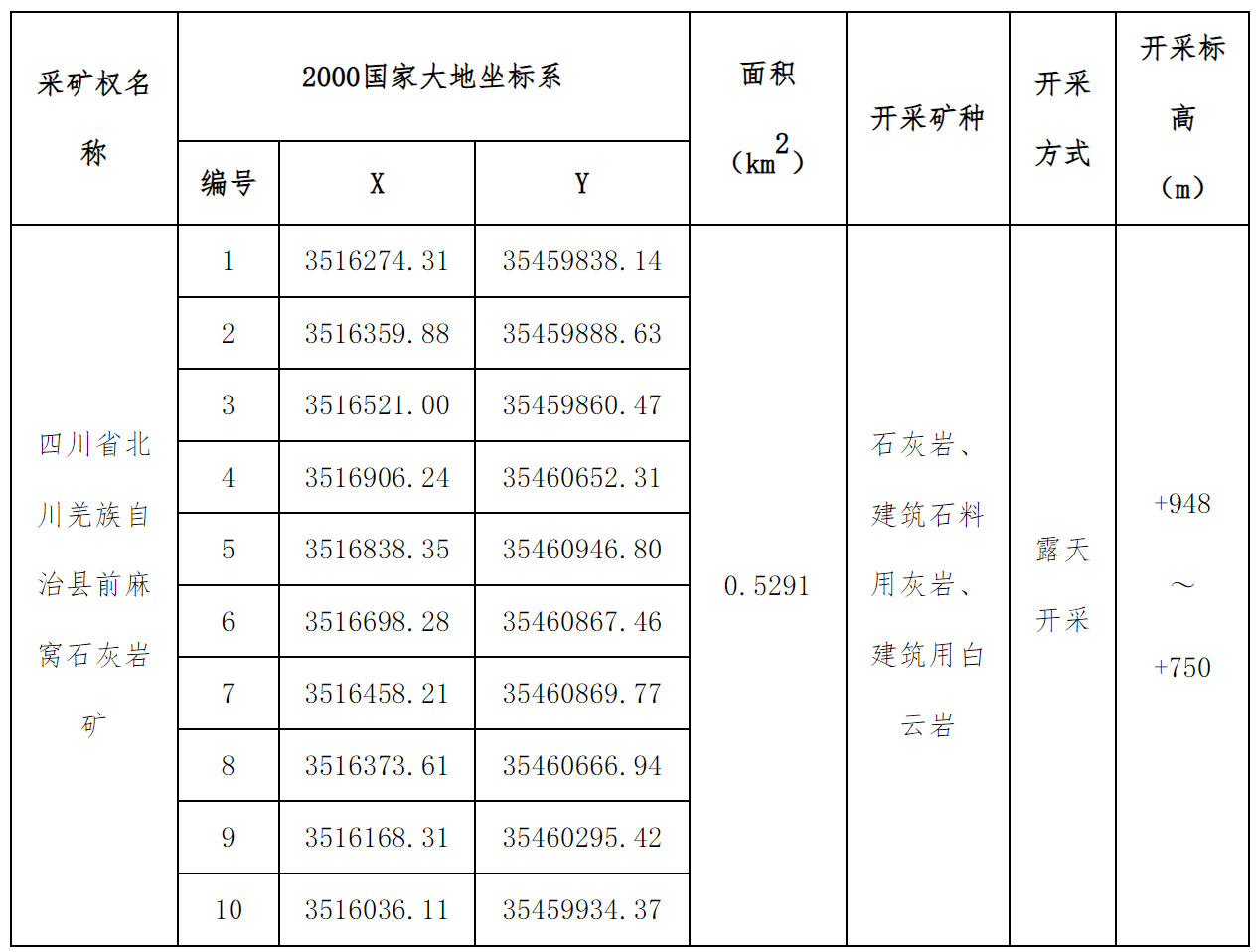 QQ截圖20250424102444.png