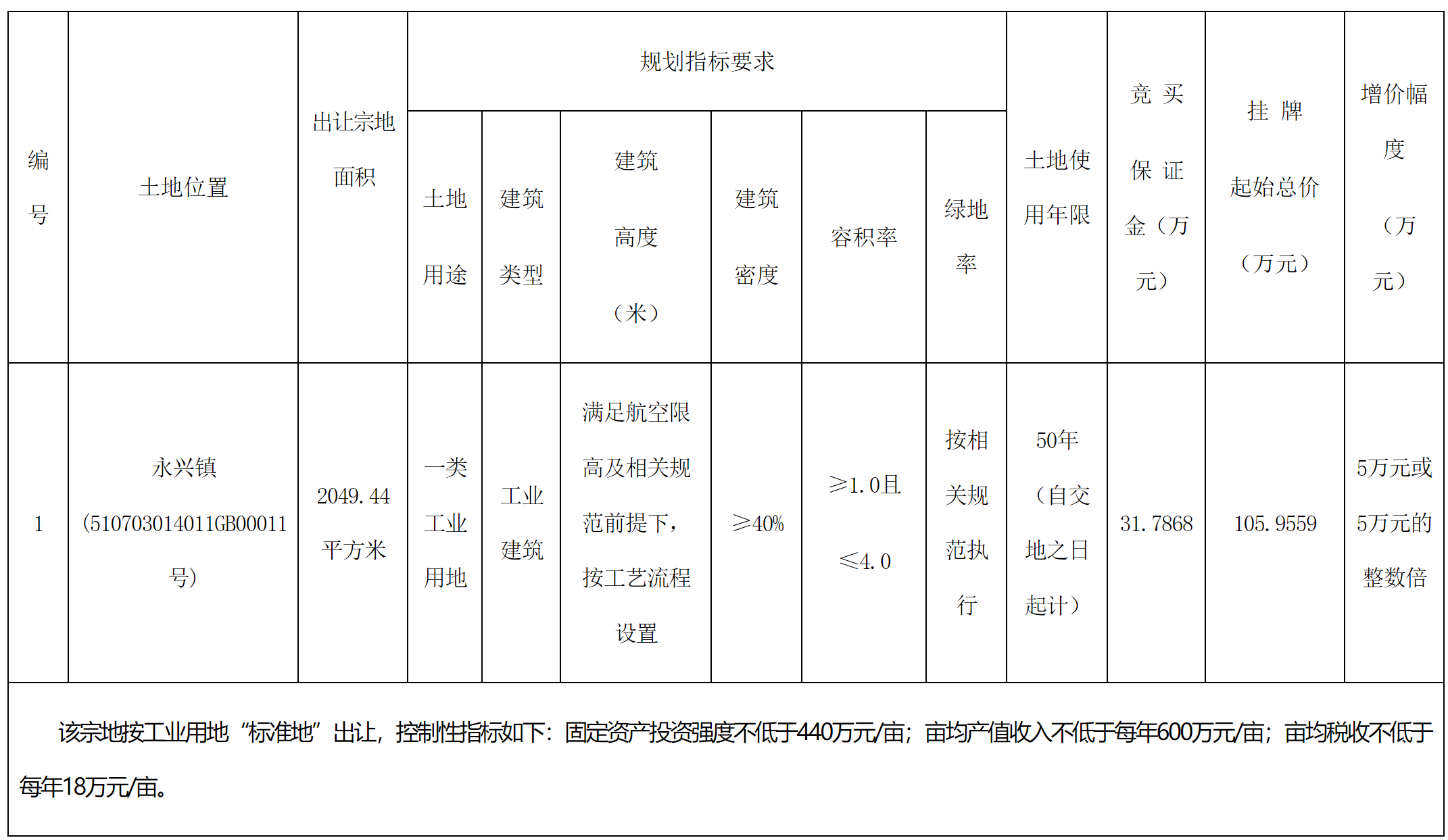 QQ截圖20250516141521.png