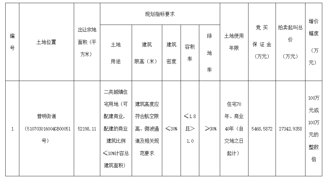 國土4號.png