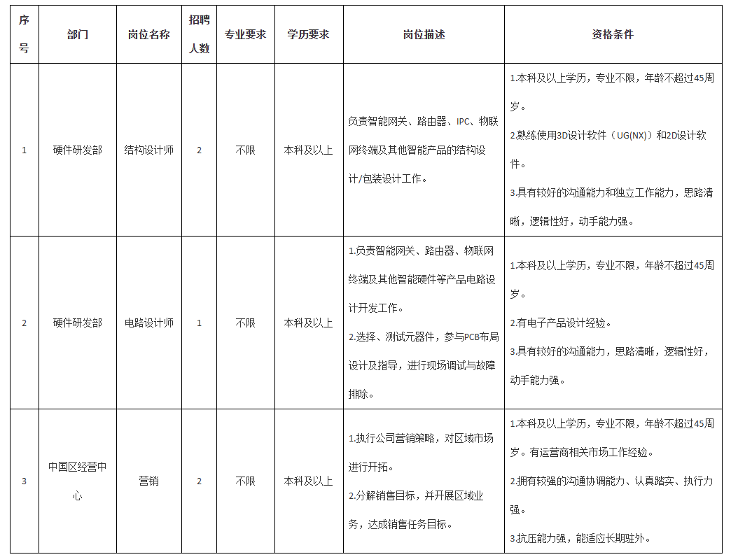 fe5ee91534db3b13e99442ffc008f3fa.png